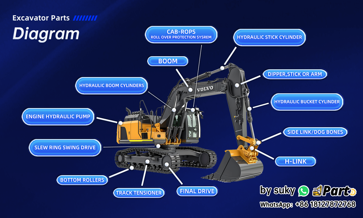 excavator parts diagram